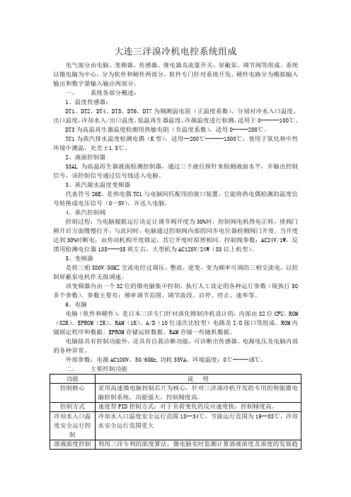 大连三洋溴冷机电控系统组成-溴化锂制冷
