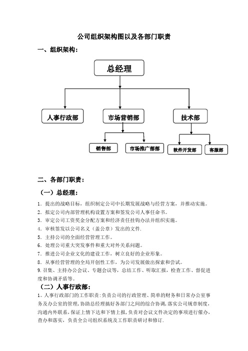 公司组织架构图及部门职责