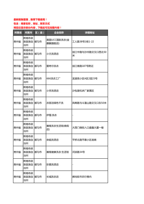 新版贵州省黔南布依族苗族自治州都匀市洗衣店企业公司商家户名录单联系方式地址大全41家