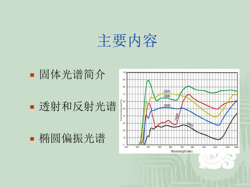 固体材料光谱学
