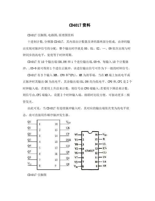 CD4017资料