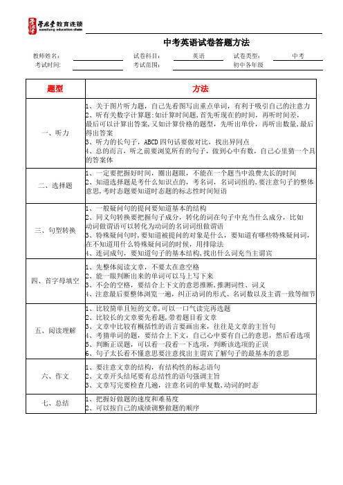 上海中考英语答题技巧