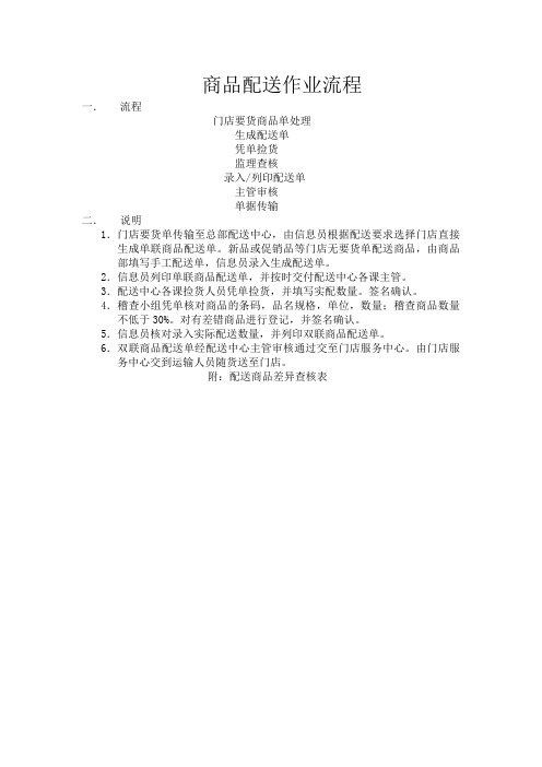 商品配送作业流程