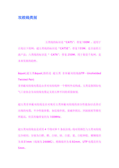 双绞线类别