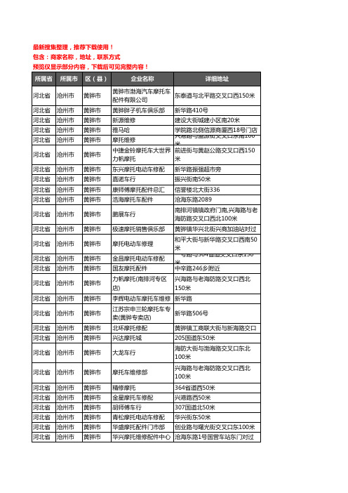 新版河北省沧州市黄骅市摩配企业公司商家户名录单联系方式地址大全31家
