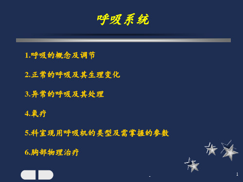 呼吸讲PPT课件