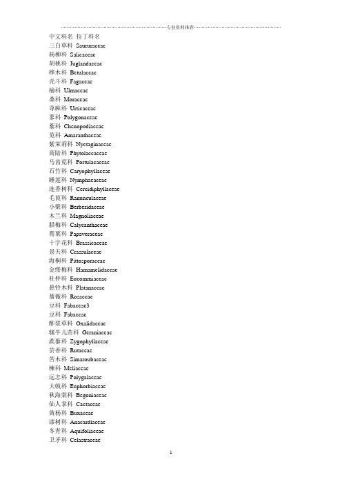(精编资料推荐)植物学   中文科名 拉丁科名