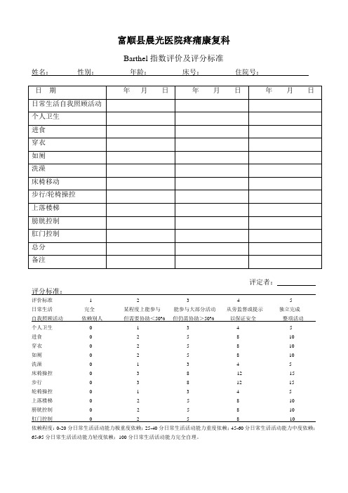 Barthel指数评价及评分