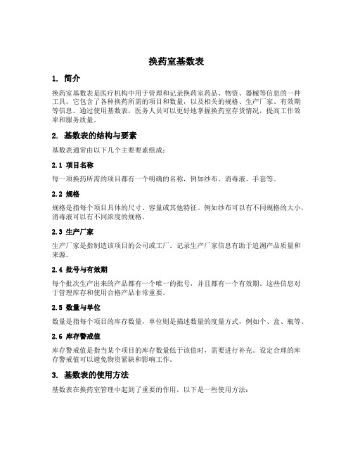换药室基数表