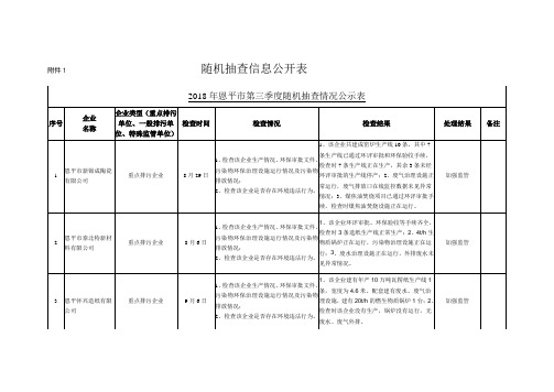 随机抽查信息公开表