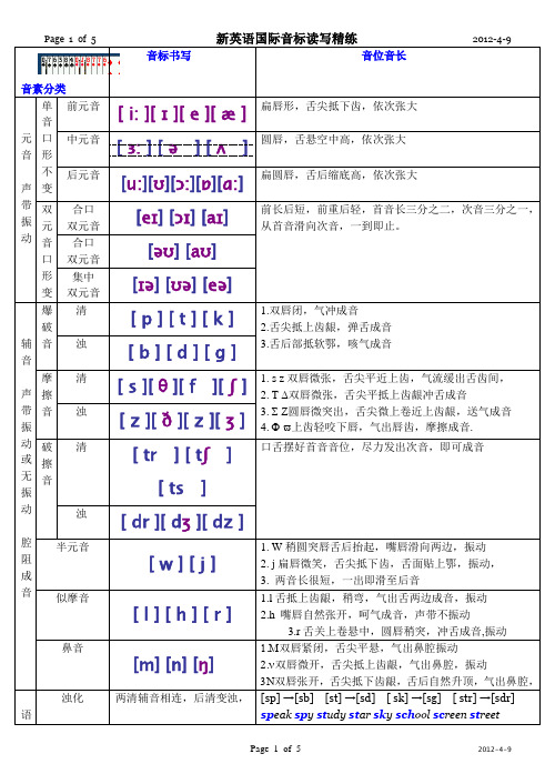 新英语国际音标分类四线三格书写习练精心编辑