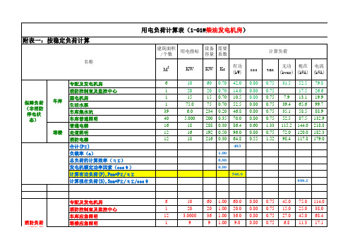 柴油发电机计算书标准完美模板