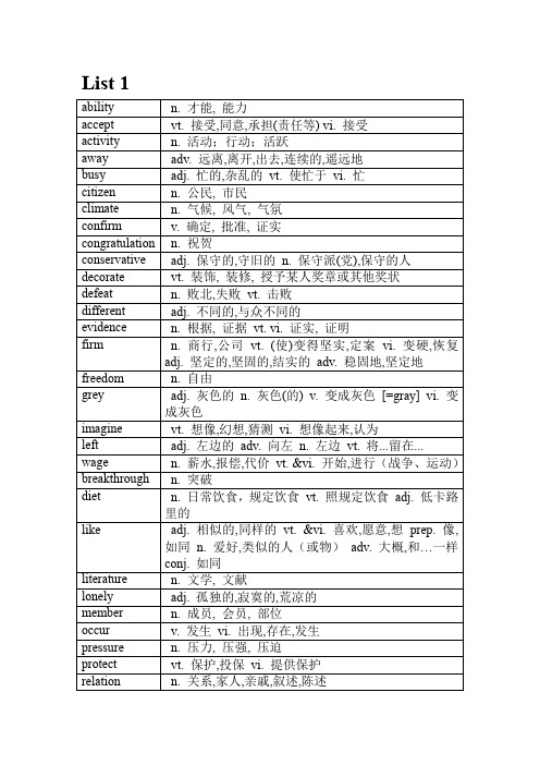 新东方词汇乱序版 list1~10