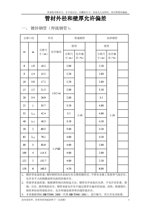 管材外径和壁厚允许偏差(新)