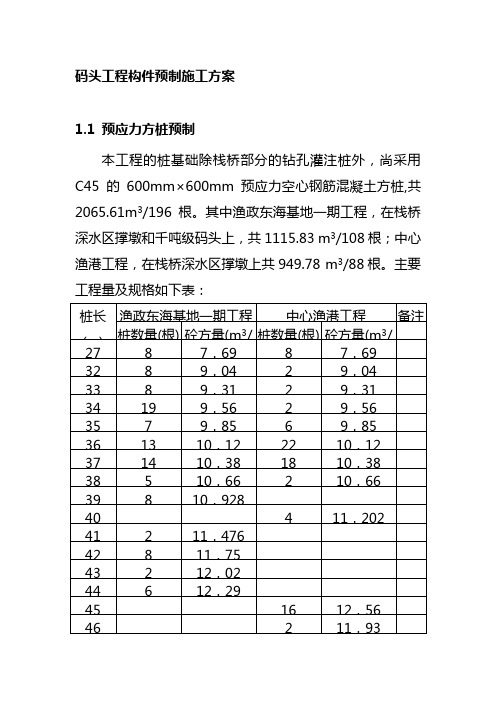 码头工程构件预制施工方案