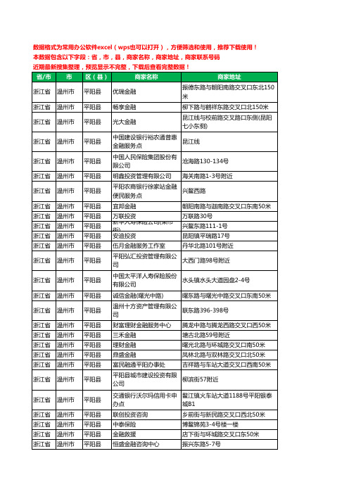 2020新版浙江省温州市平阳县保险工商企业公司商家名录名单联系电话号码地址大全260家