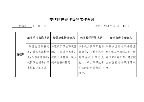 中小学疫情返校后督导台账