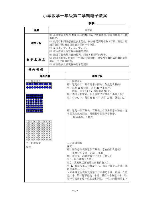 沪教版一年级下册百数表