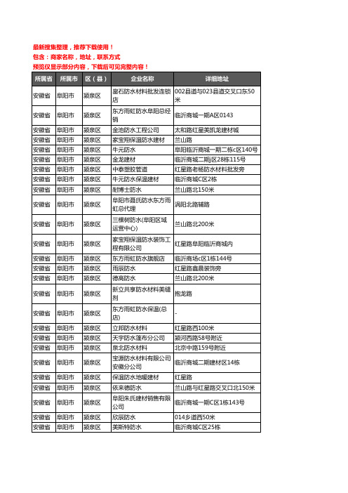 新版安徽省阜阳市颍泉区防水企业公司商家户名录单联系方式地址大全38家