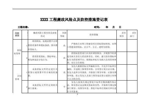 XX工程廉政风险点及防控措施登记表