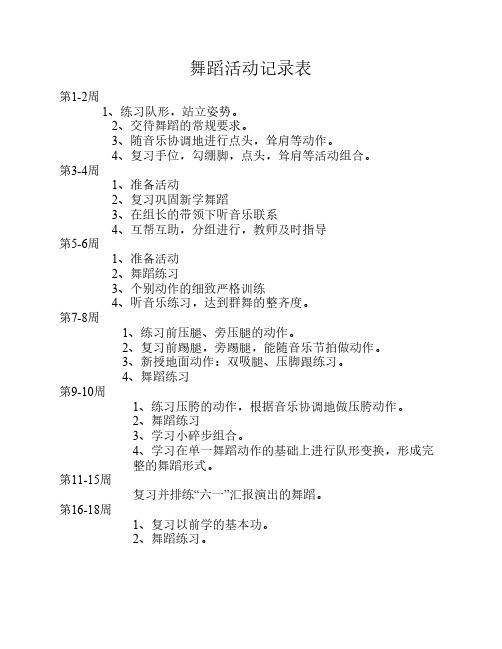 舞蹈活动记录表