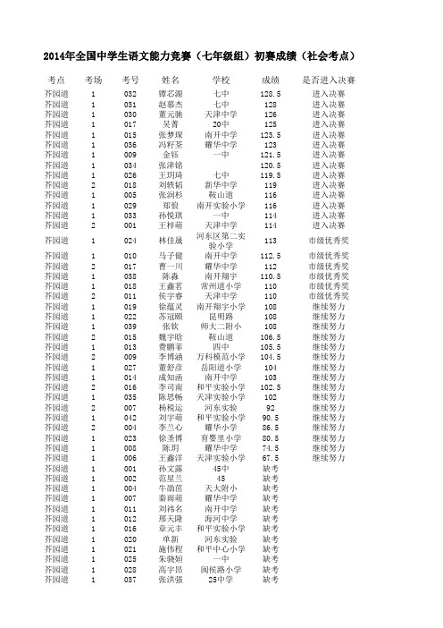 七年级组_16846