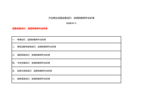万达物业设施设备运行、巡视和维保作业标准