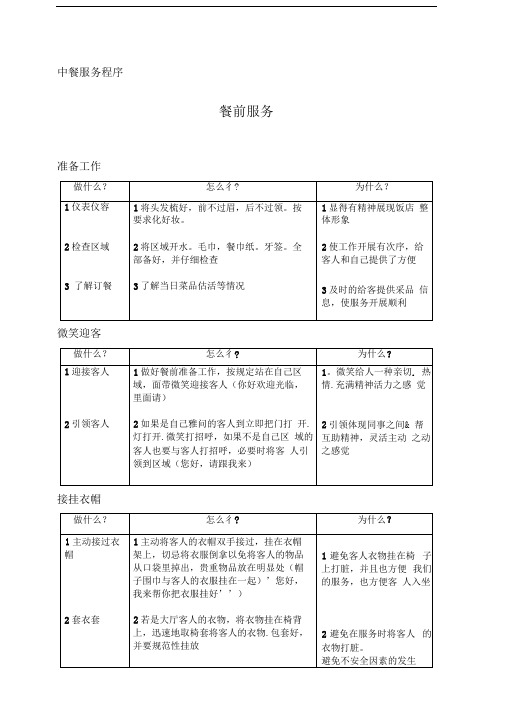 中餐服务程序培训资料