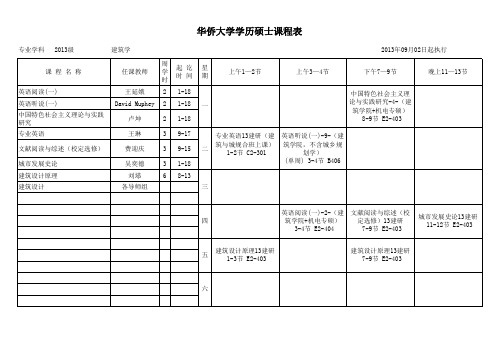 华侨大学建筑学院课程表2013级建筑学--硕士研究生课程表