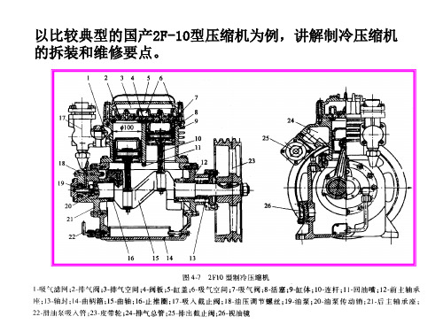 制冷压缩机的拆装和维修要点