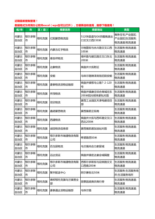 2020新版内蒙古自治区鄂尔多斯市鄂托克旗货运工商企业公司商家名录名单黄页联系方式电话大全36家