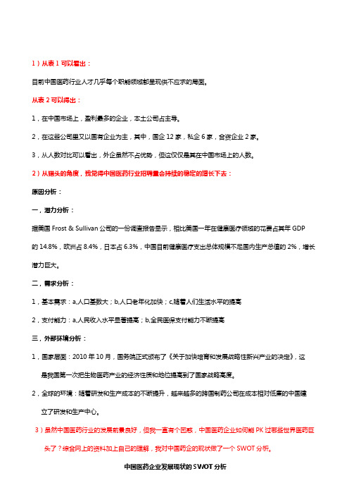 医药行业资深认识对中国医药行业的理解(以人力资源为主)