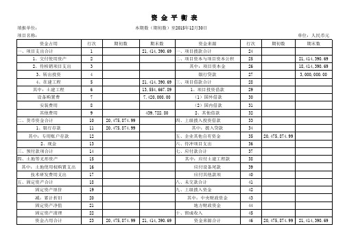 资金平衡表1