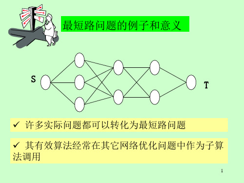 网络优化最短路问题