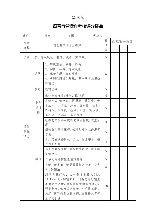 留置胃管操作考核评分标准