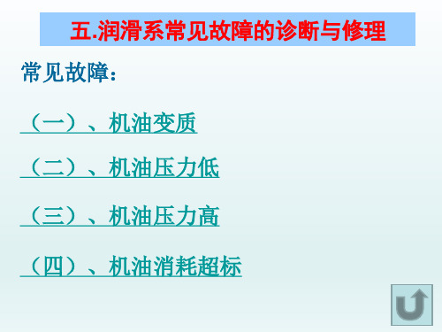 2.5润滑系统故障检修