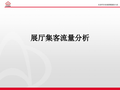 展厅集客流量分析