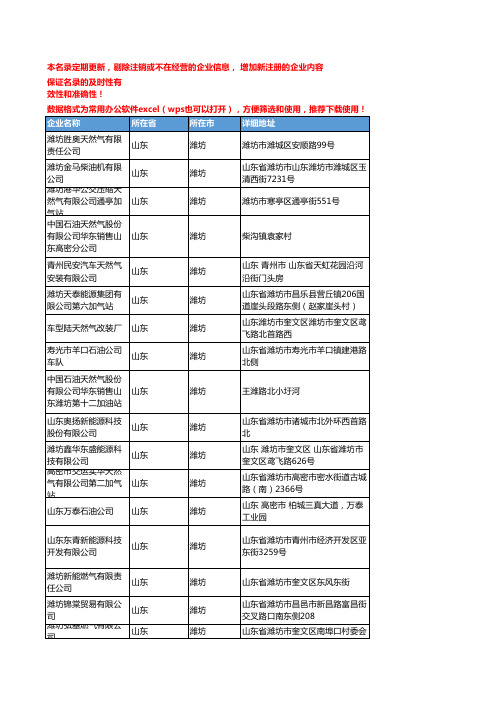2020新版山东潍坊天然气企业公司名录名单黄页联系方式大全120家