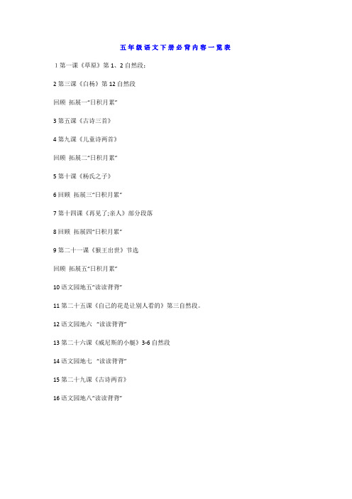 人教版五年级语文下册必背内容汇总