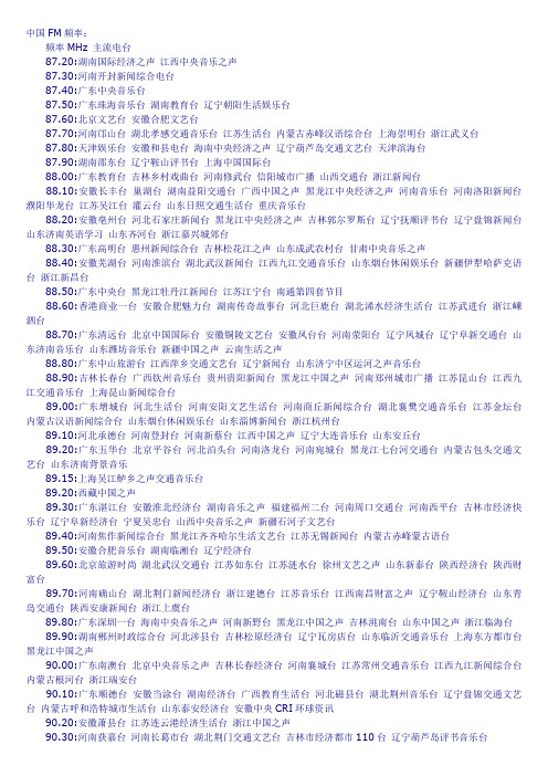 中国FM频率