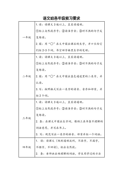 语文组各年级预习要求