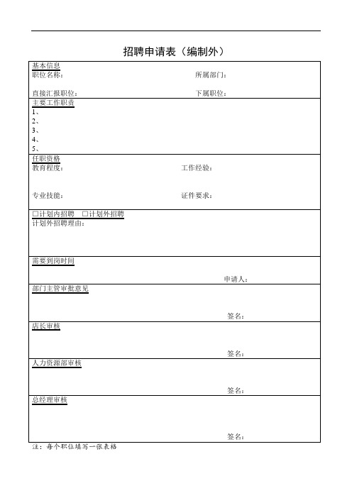 人事表格大全(完整版)