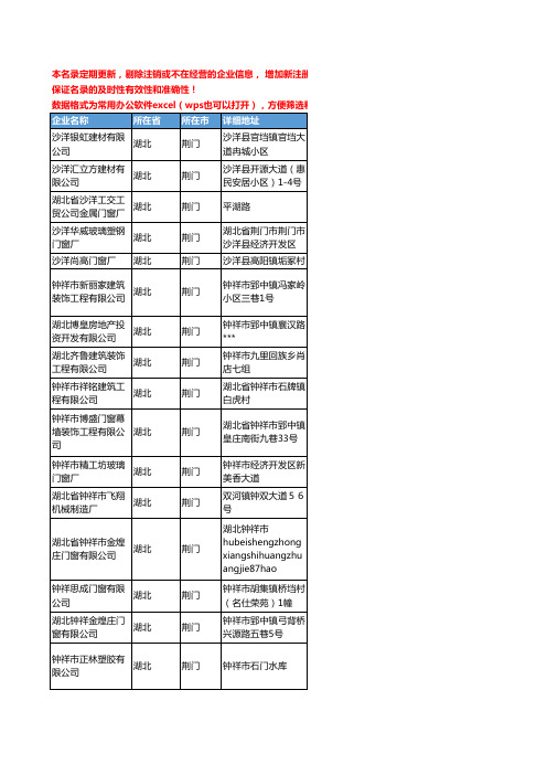 2020新版湖北省荆门家装门窗工商企业公司名录名单黄页联系方式大全50家