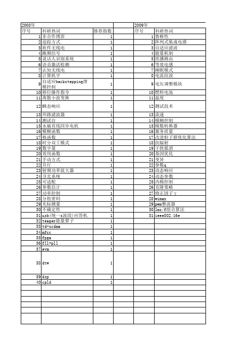 【电子技术应用】_性能参数_期刊发文热词逐年推荐_20140725