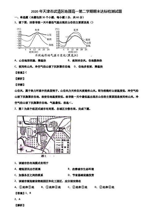 2020年天津市武清区地理高一第二学期期末达标检测试题含解析