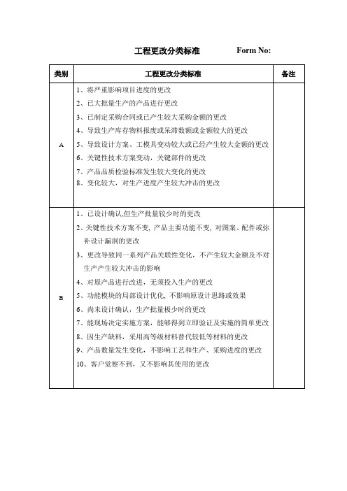 工程变更分类标准