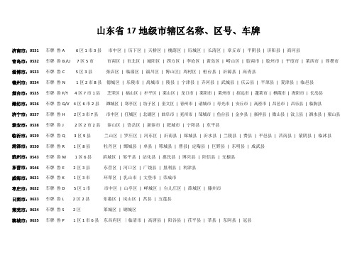 山东省17地级市辖区名称、区号、车牌 (2017新编)