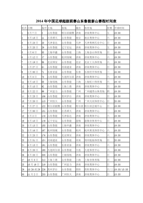 2014年中国足球超级联赛山东鲁能泰山赛程时间表
