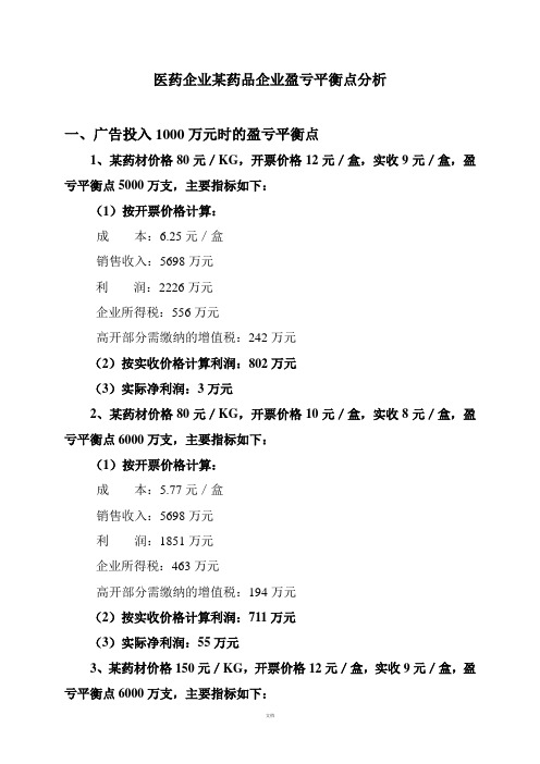 某医药产品盈亏平衡点分析