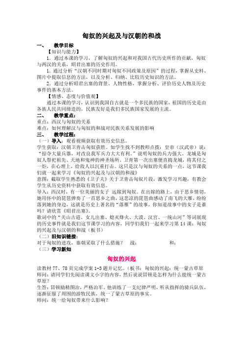 匈奴的兴起及与汉朝的和战李松芳
